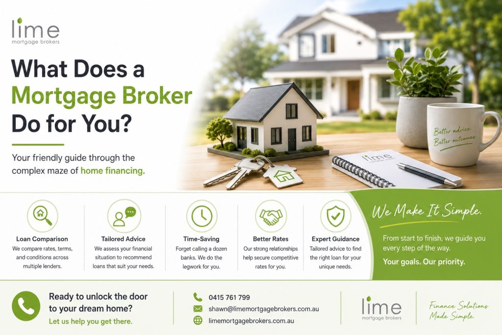 Mortgage Brokers