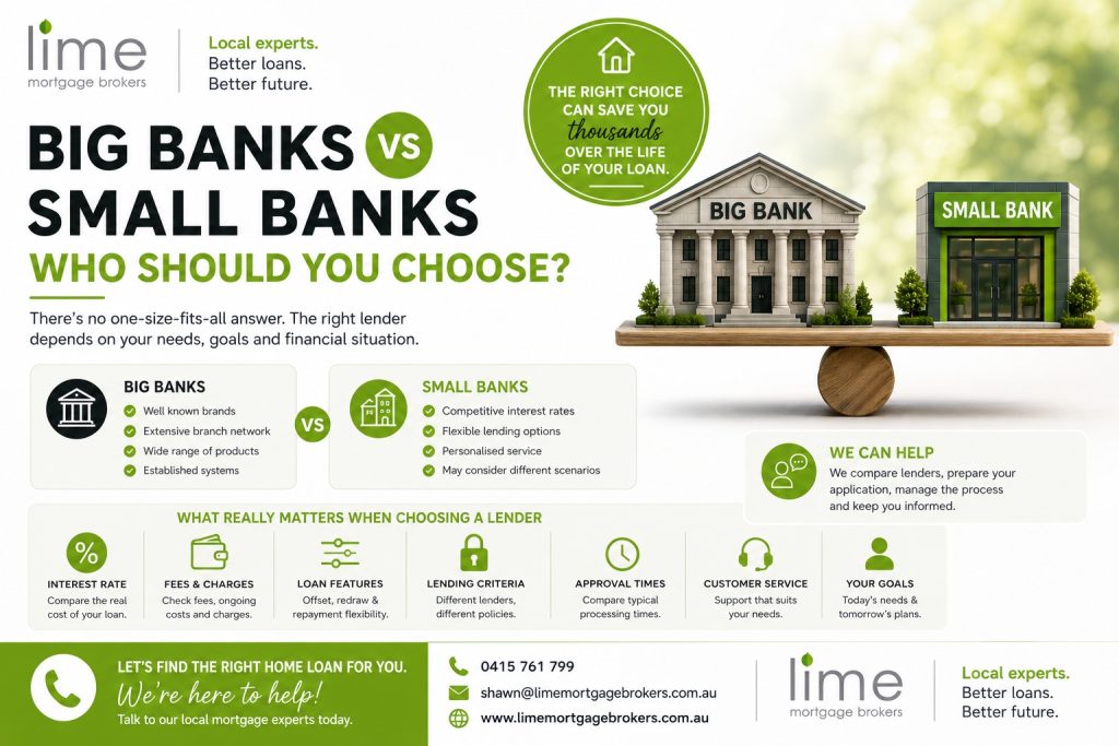 Big Banks