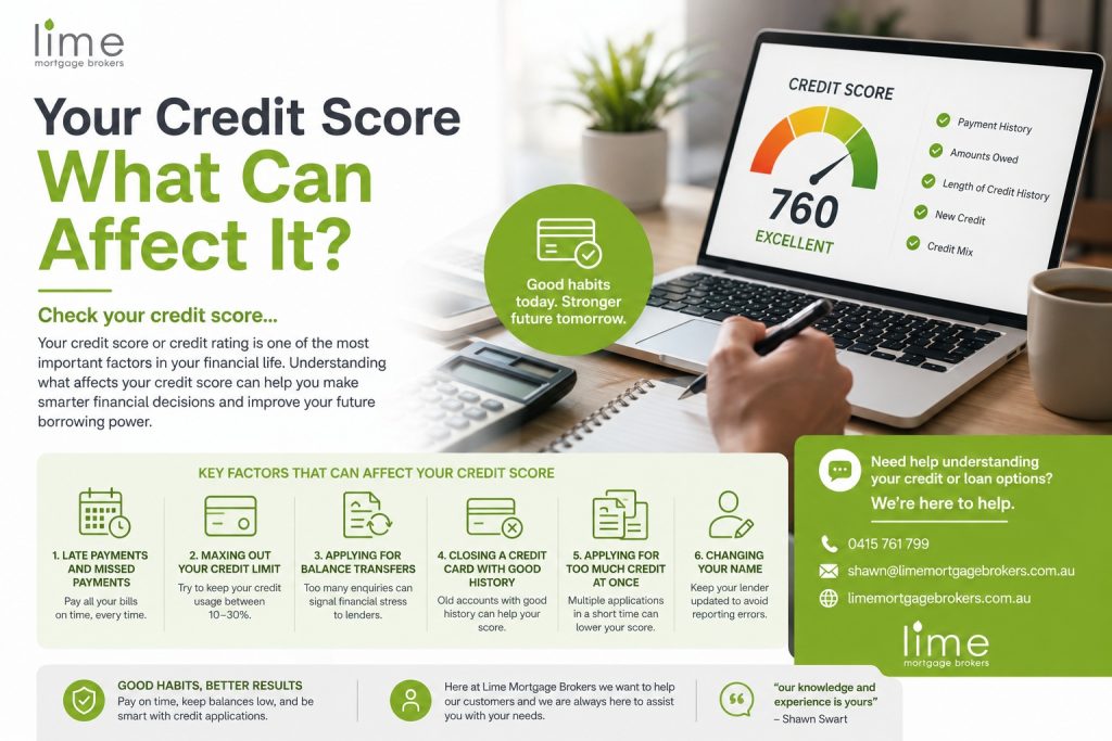 Credit Score
