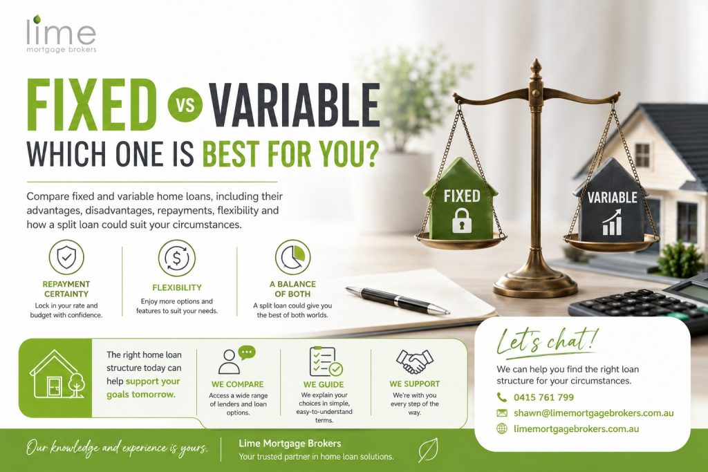 Fixed Vs Variable