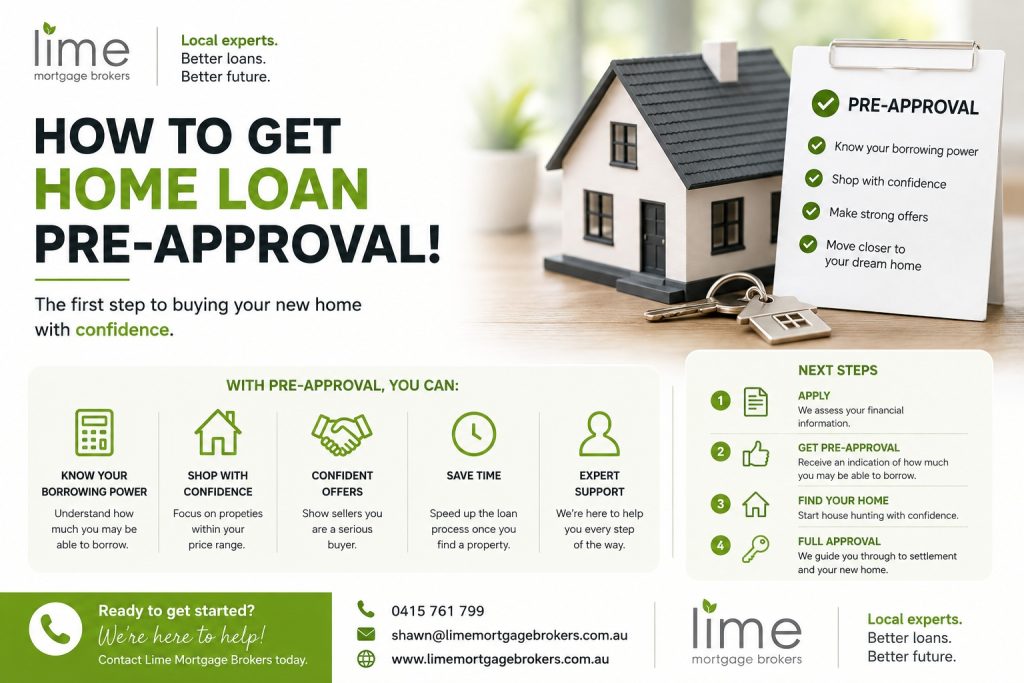 home loan pre-approval
